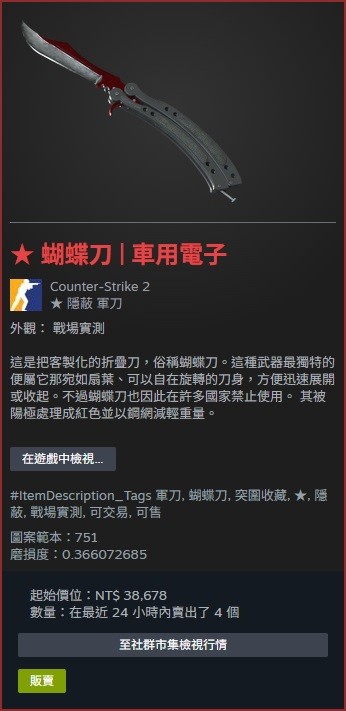 商品圖片