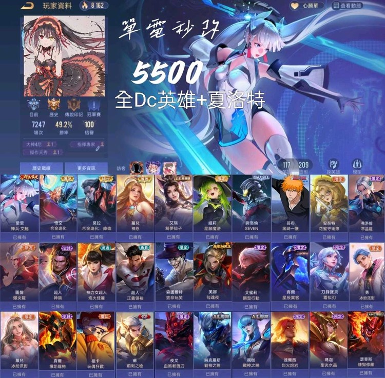 商品圖片