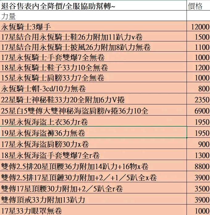商品圖片