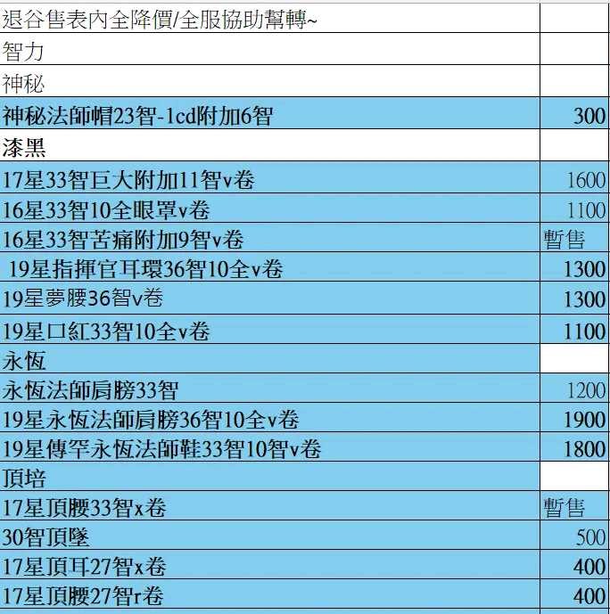 商品圖片