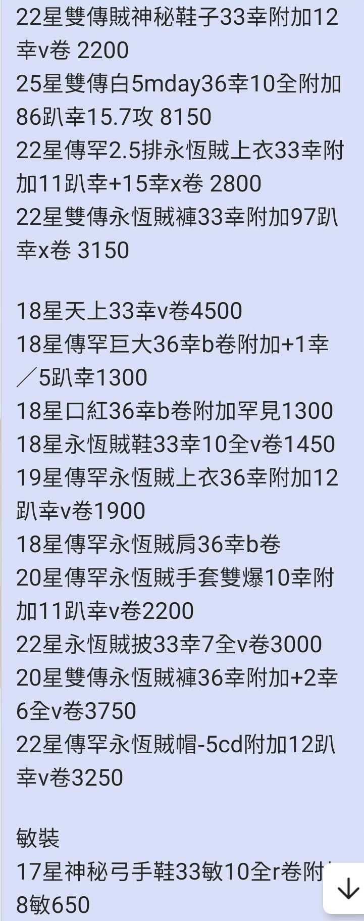 商品圖片