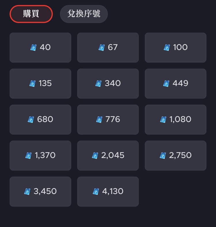 商品圖片