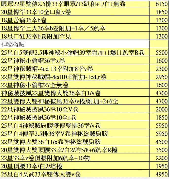 商品圖片