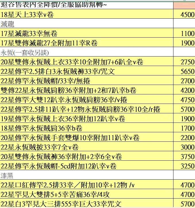 商品圖片