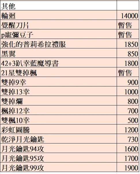商品圖片