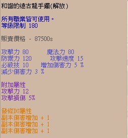 商品圖片