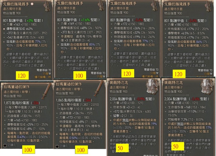 商品圖片