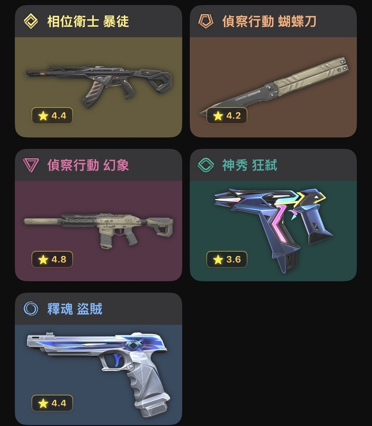 商品圖片