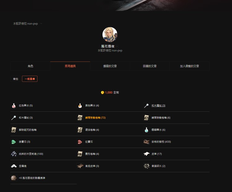 商品圖片