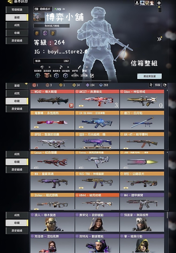 商品圖片