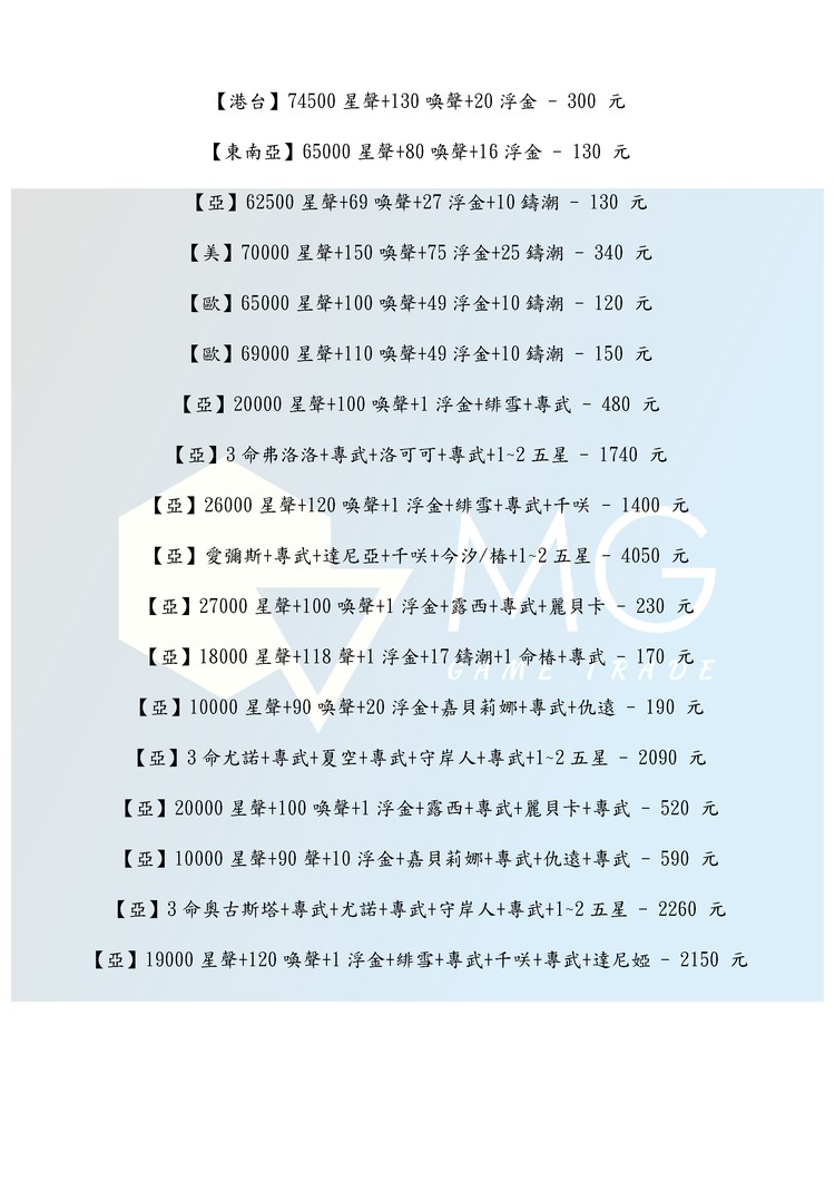 商品圖片