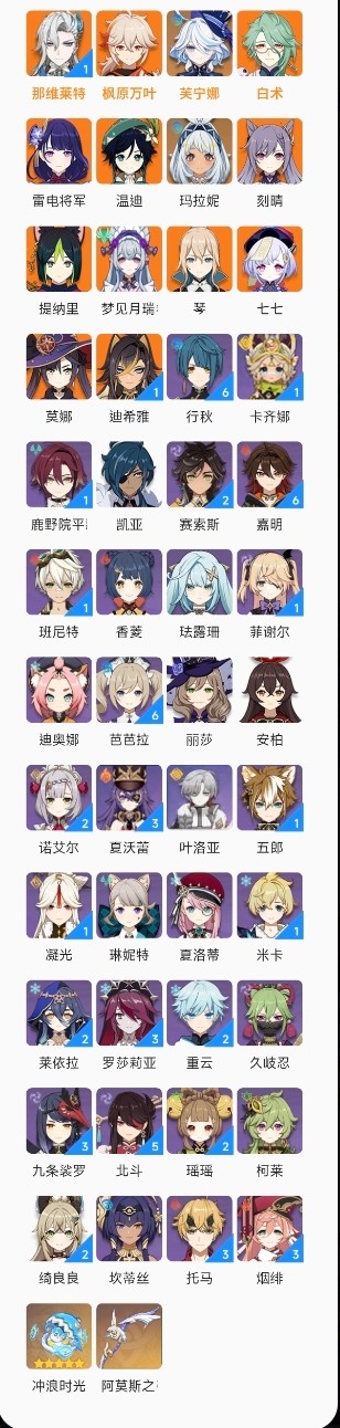 商品圖片