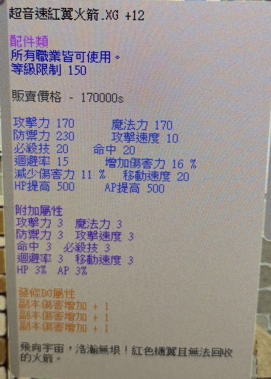商品圖片