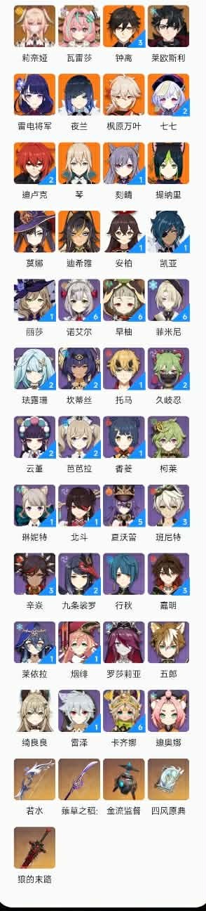 商品圖片