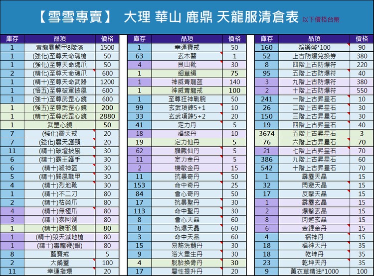 商品圖片