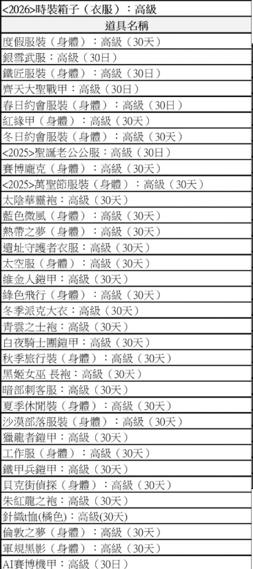 商品圖片