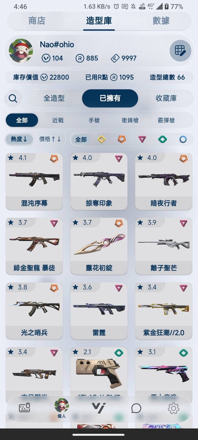 商品圖片