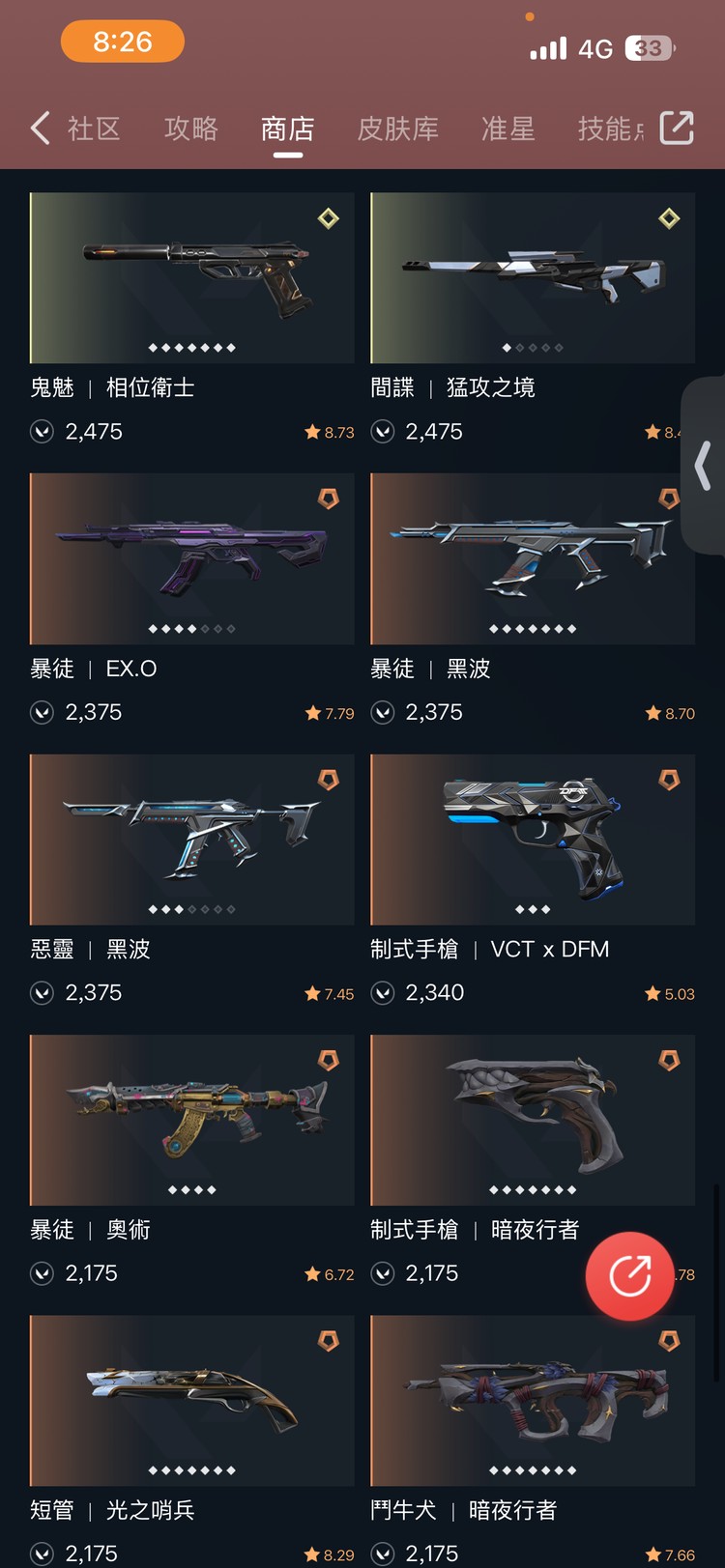 商品圖片