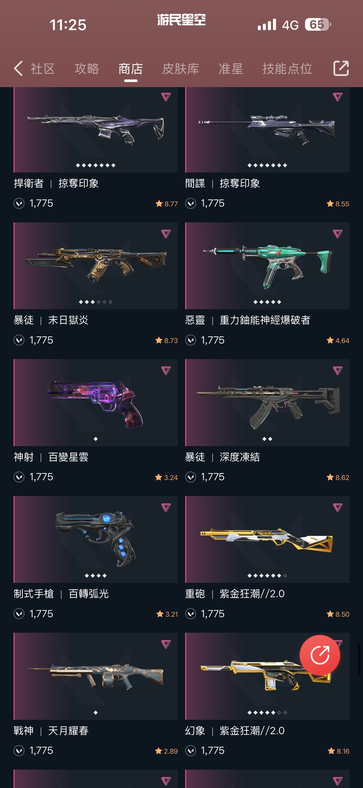 商品圖片