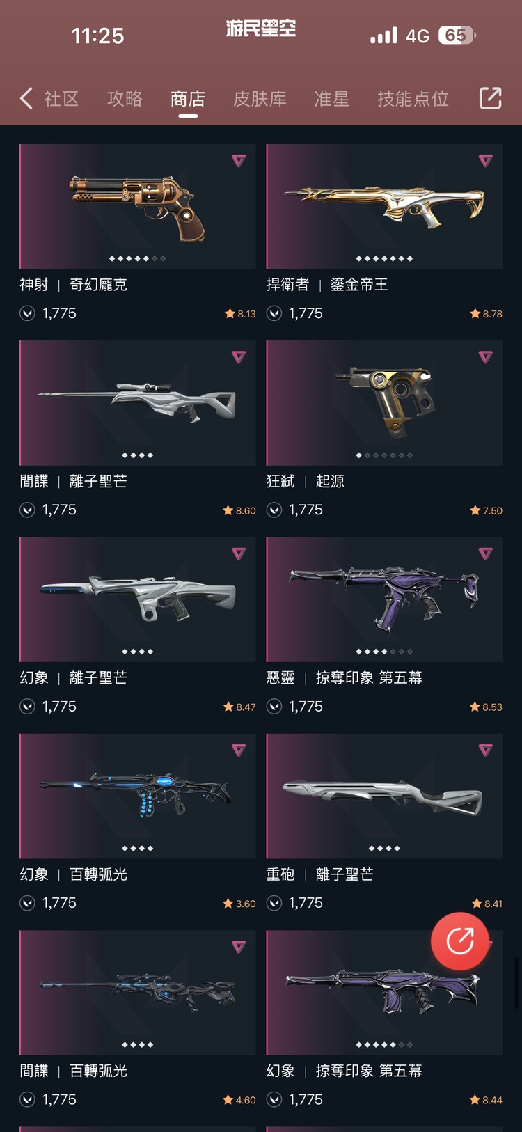 商品圖片