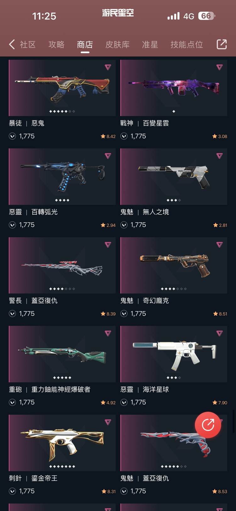 商品圖片
