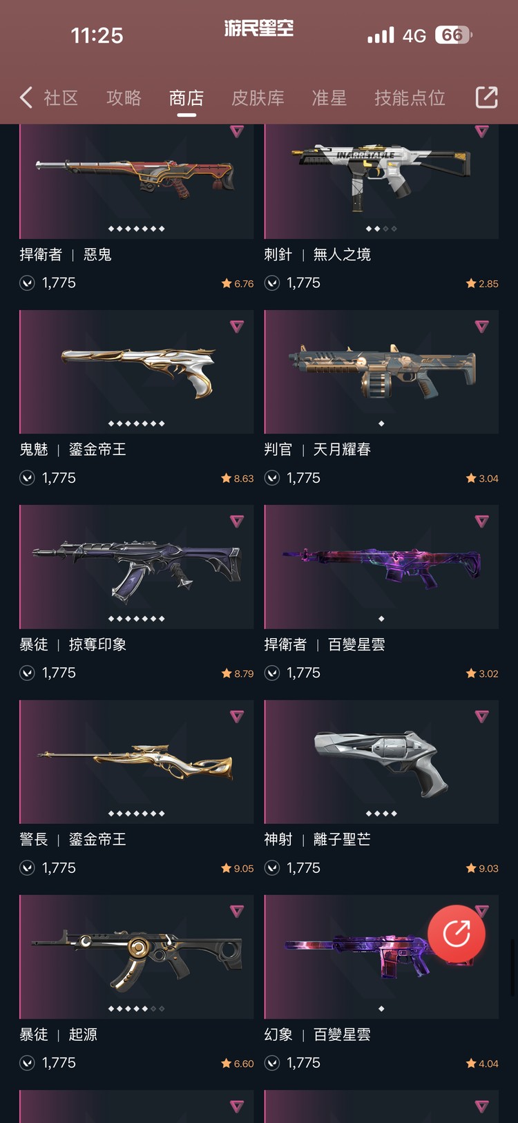 商品圖片