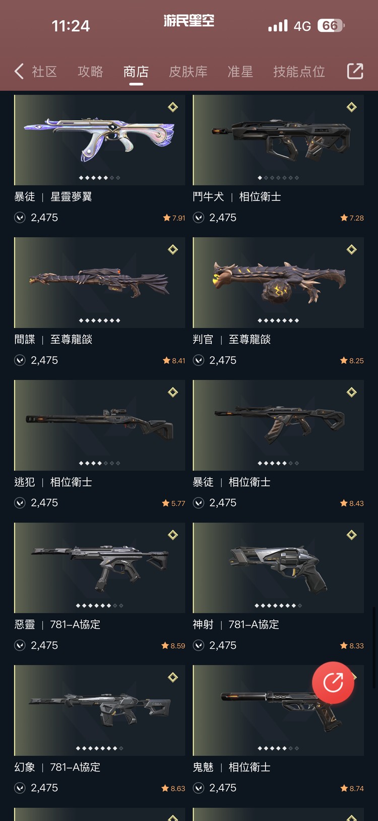 商品圖片