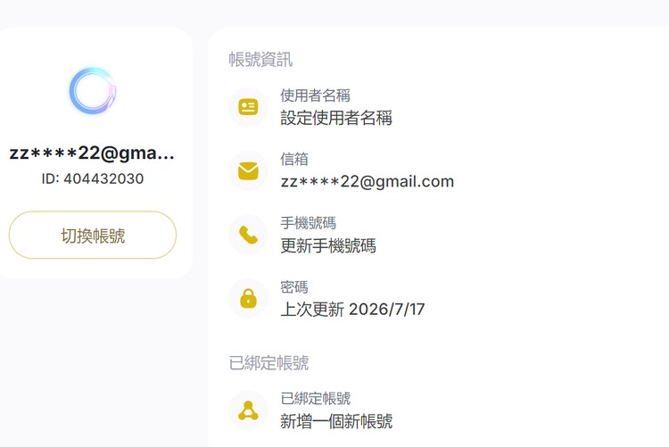 商品圖片