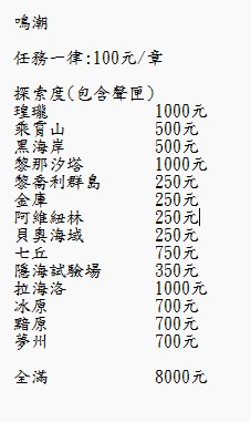 商品圖片