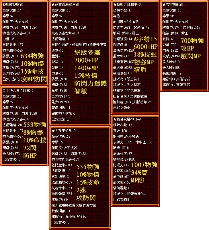 商品圖片