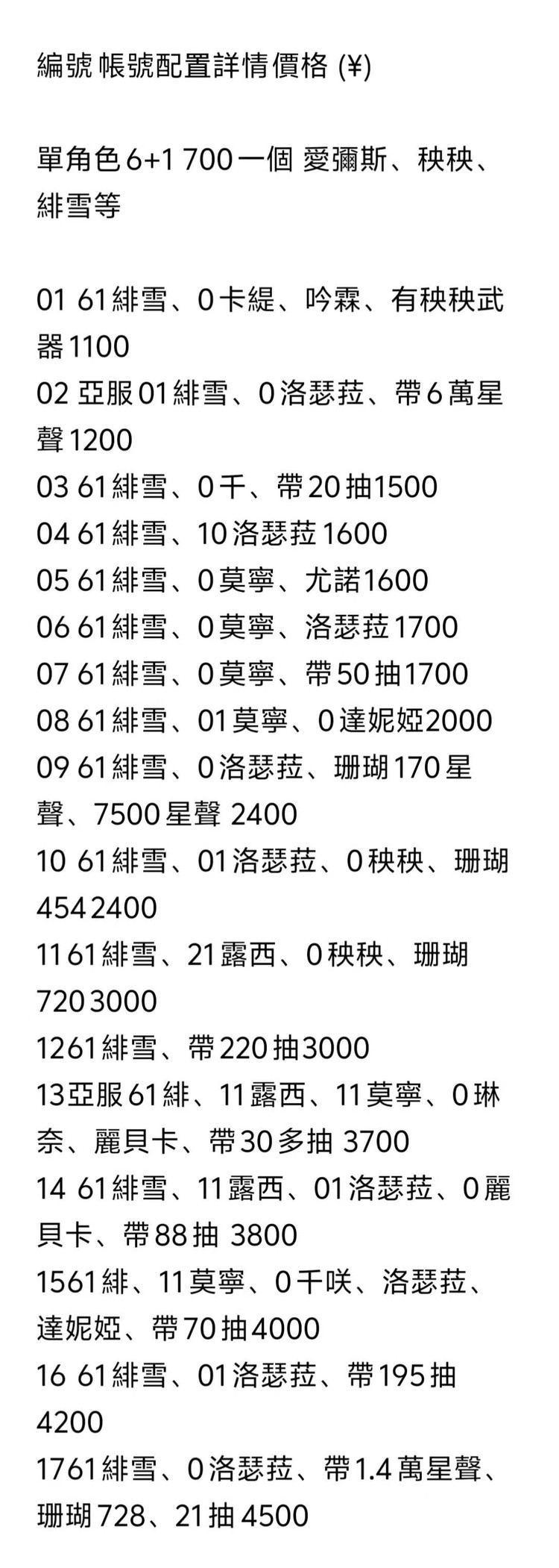 商品圖片