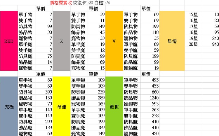 商品圖片