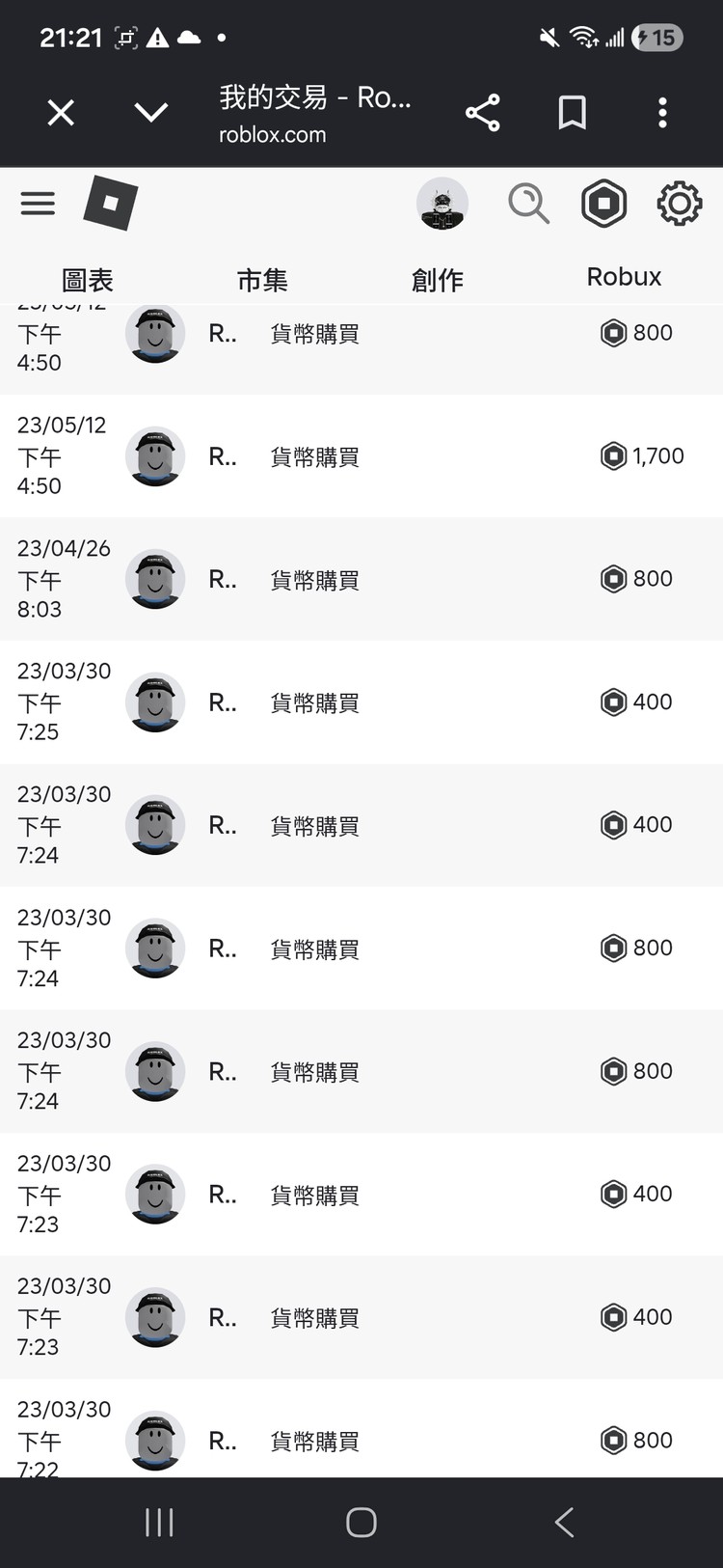商品圖片
