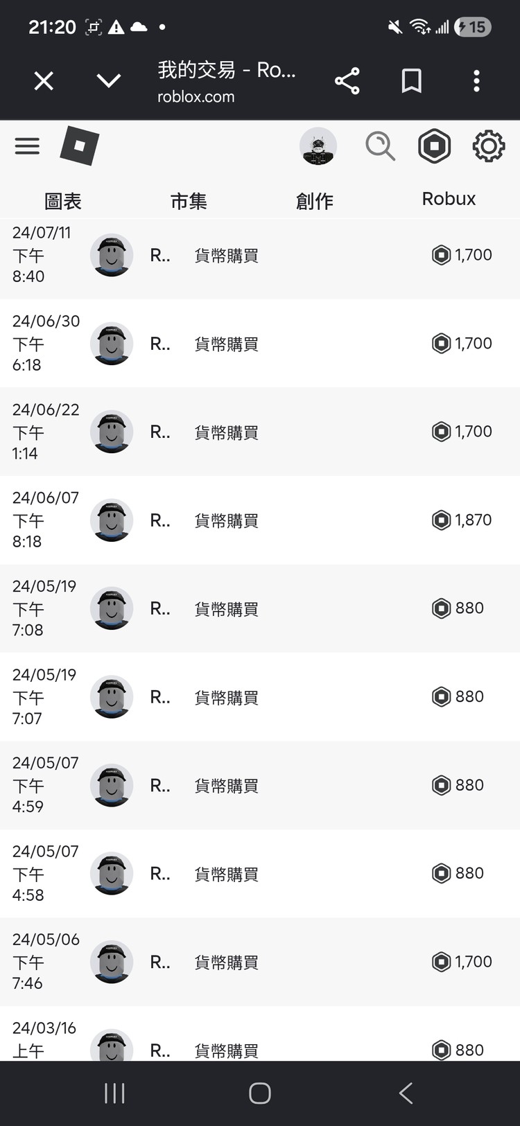 商品圖片