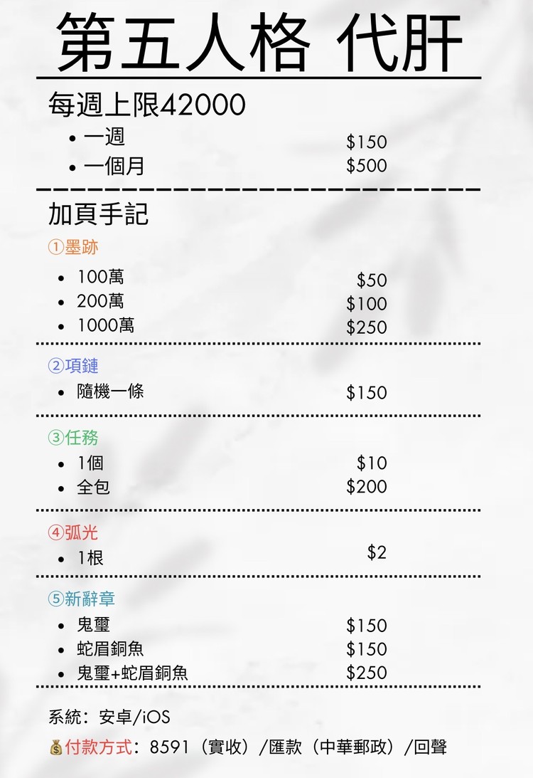商品圖片