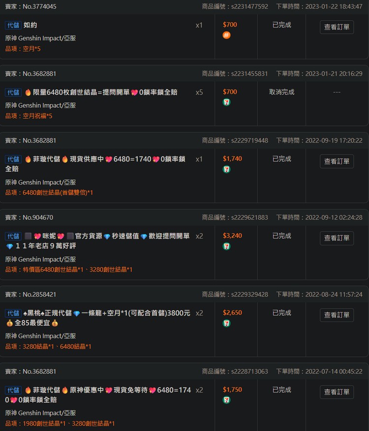 商品圖片