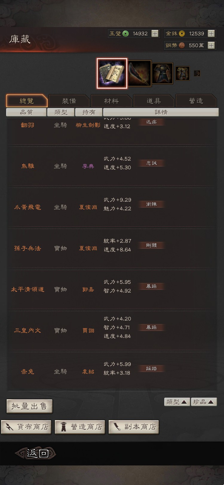 商品圖片