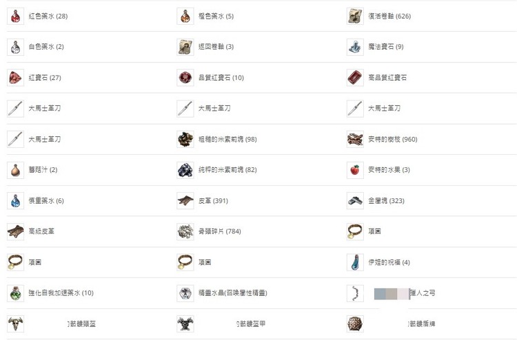 商品圖片