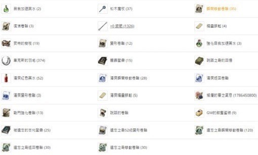 商品圖片
