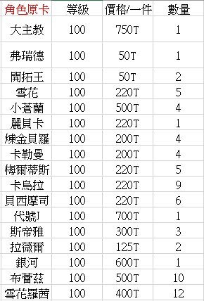 商品圖片
