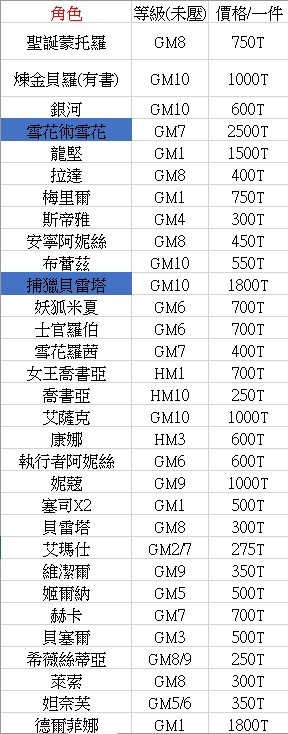 商品圖片