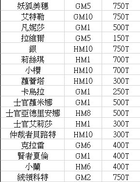 商品圖片