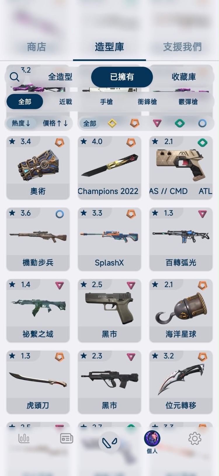 商品圖片