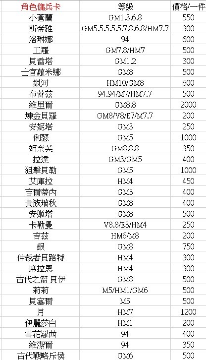 商品圖片