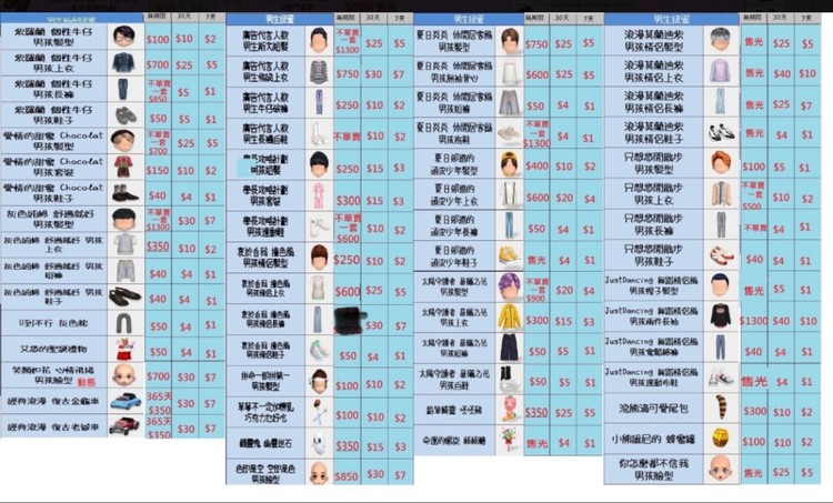 商品圖片