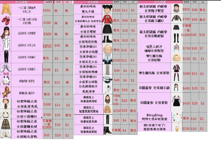 商品圖片