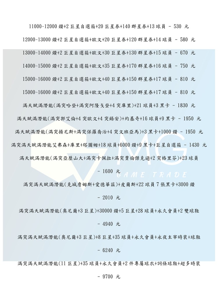 商品圖片