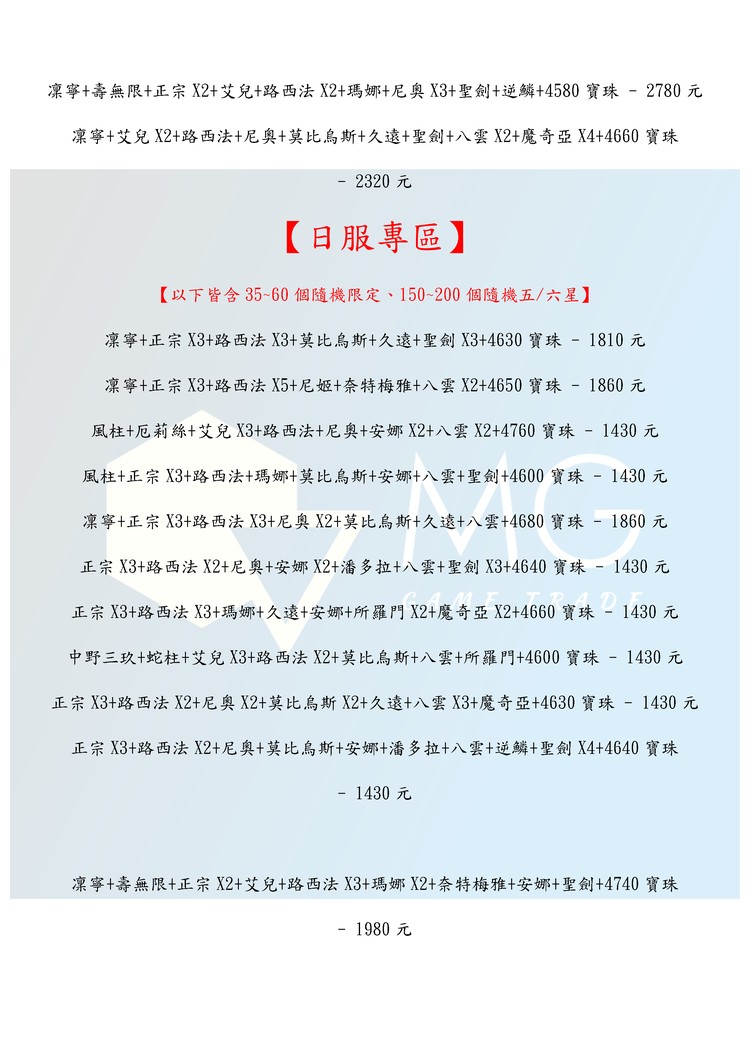 商品圖片
