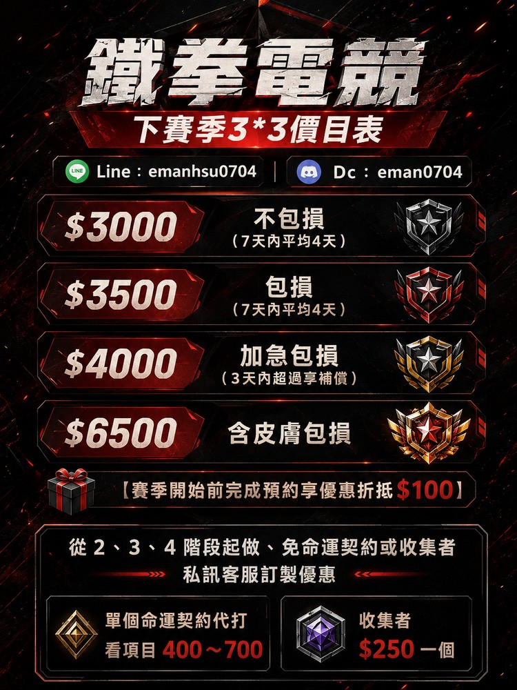 商品圖片