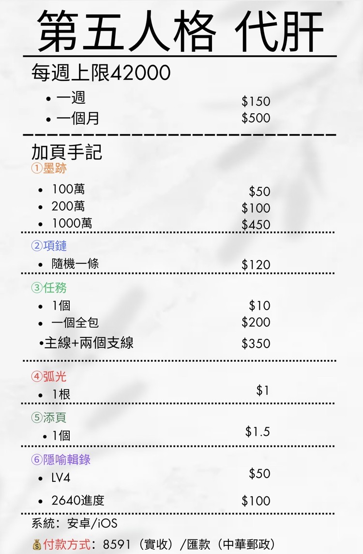 商品圖片